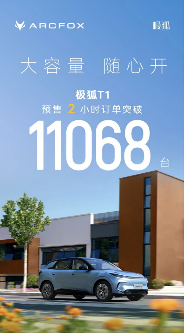 配资专业网上配资开户 6.88万起入门价！极狐T1健康座舱零醛零苯获关注